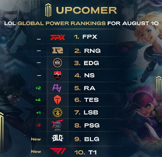 詹姆斯多次 詹姆斯多次